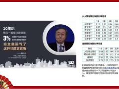 2020理财产说会百年盛世鑫享2.0版20页.pptx