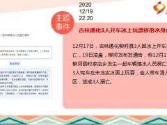每日新闻资讯20年12月21日早会使用11页.ppt