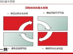 团险和个险的区别基本原理重点方法30页.pptx