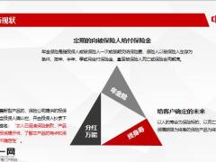 中华尊终身寿险商品形态产品基础案例分析23页.pptx