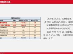 信泰如意尊2.0版终身寿险产品介绍宣导38页.pptx