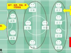 太平洋人寿长相伴庆典版画图讲解34页.pptx