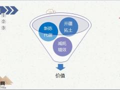 新人辅导及育成目的指标操作说明运作要点87页.pptx