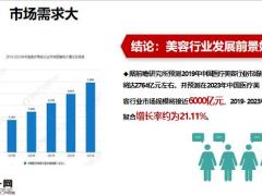 华夏手术险背景分析介绍投保流程理赔须知21页.pptx
