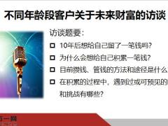 开门红主打产品销售逻辑45页.pptx