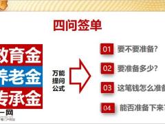 太平财富满满签单四步走四问赢财富养老金销售逻辑14页.pptx