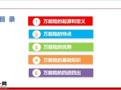 万能险的起源定义特点优势基础知识四进四出43页.pptx