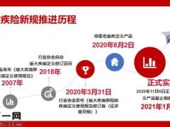 重疾新规解读借政策红利促重疾销售33页.pptx