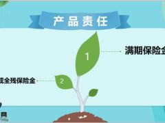 富德生命全民药神守护康健产品组合解析21页.pptx