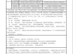 太平洋人寿金福保险套餐明白纸1页.pptx