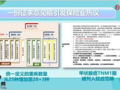 富德生命全民药神产品解析片57页.pptx