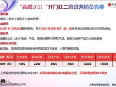 中信重疾新规下现行重疾险销售逻辑58页.pptx