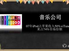 服务制胜销售的逻辑21页.pptx