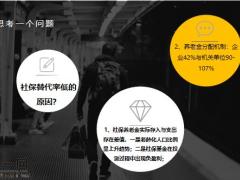 购置年金险的必要性之由社保替代率引发的思考18页.pptx