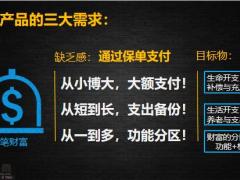 年金产品销售逻辑与时间做一次交易74页.pptx