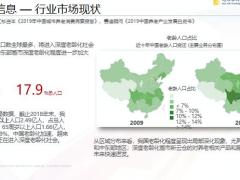 光大永明百岁人生幸福养老主讲66页.pptx