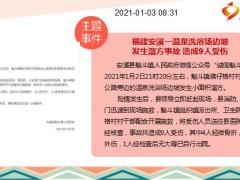 每日新闻资讯21年1月4日早会使用10页.ppt