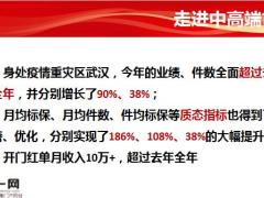 全面学习重点突破22页.pptx