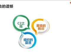 2021开门红启动宣导片首战必胜20页.pptx