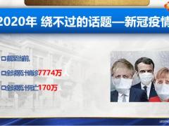 后疫情时代下的家庭财富风险管理60页.pptx