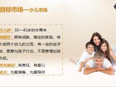 华夏福临门财富版职场训练专题子女教育销售逻辑28页.pptx