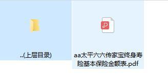 太平六六传家宝终身寿险基本保险金额表.rar
