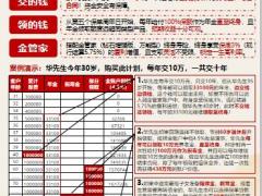 华夏福临门产品单兵作战逻辑2页.pptx