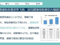 华夏保险保单管家服务宣导片42页.pptx