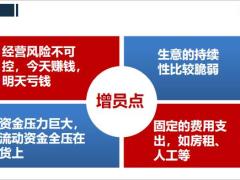 2021九大行业增员技巧34页.pptx