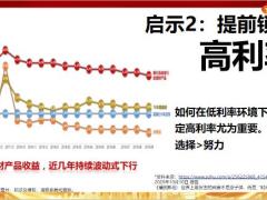 新华人寿惠金生产品解析45页.pptx