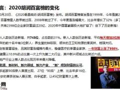 全球大变局下的财富传承逻辑与工具41页.pptx