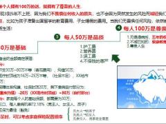 八图讲保险五制定保额阶梯图14页.pptx