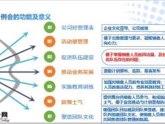 会议经营的功能意义概述内容夕会经营要求29页.pptx