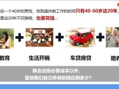 百岁人生养老科学规划21页.pptx