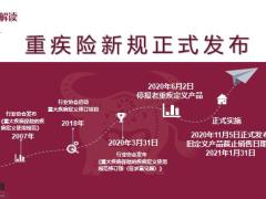 华泰人寿重疾新规下的福佑一生亮点解析32页.pptx