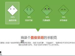 绿白色求职竞聘PPT模板18页.pptx