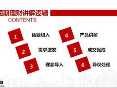 百年盛世鑫享2.0养老年金保险客户画像及销售逻辑稳健理财篇23页.pptx