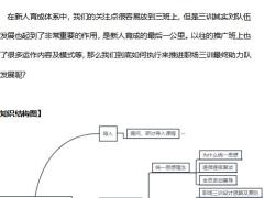 价值协同之三训经营促绩效助发展10页.docx