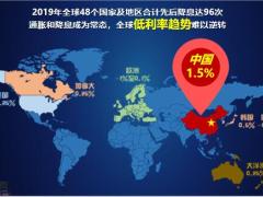 2021健康活动财富节回馈活动主讲国寿版50页.pptx