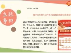 每日新闻资讯21年1月14日早会使用10页.ppt