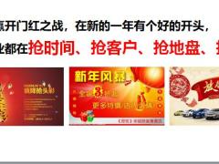 2021开门红客户拜访客户经营片75页.pptx