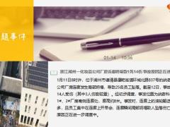 每日新闻资讯21年1月16日早会使用10页.ppt