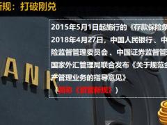 2021新政治经济结构下中产阶级的财富管理45页.pptx