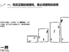为什么我一定要你买健康险24页.pptx