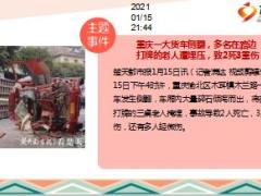 每日新闻资讯21年1月18日早会使用10页.ppt