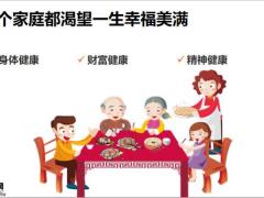 百年人寿微产会康多保课件含备注19页.pptx