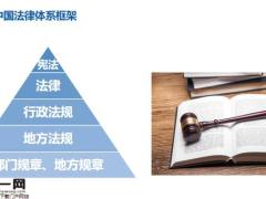 中国法律体系框架新婚姻法财富要点18页.pptx