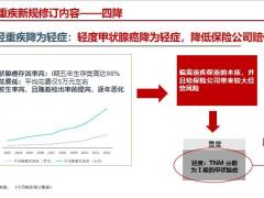 从监管新政看购买重疾保障的迫切性23页.pptx
