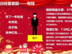2021年二月业务推动方案春节假日经营宣导片27页.pptx
