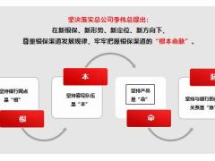 分公司开门红思考汇报55页.pptx